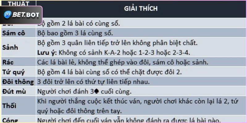 tien len mien nam 5 doi thong 1